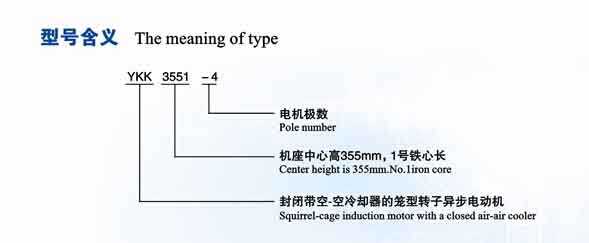 YKK系列6kv三相异步电机(图1)