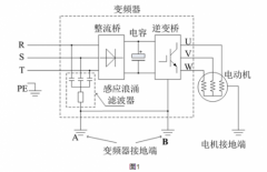 关于变频器控制电机交流电机有漏电问题的解决方案